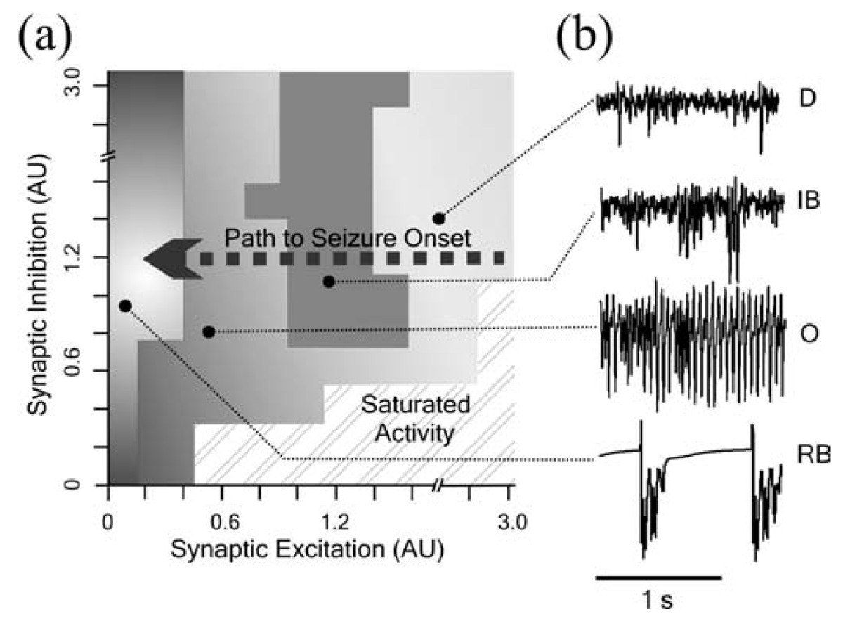 Fig. 9