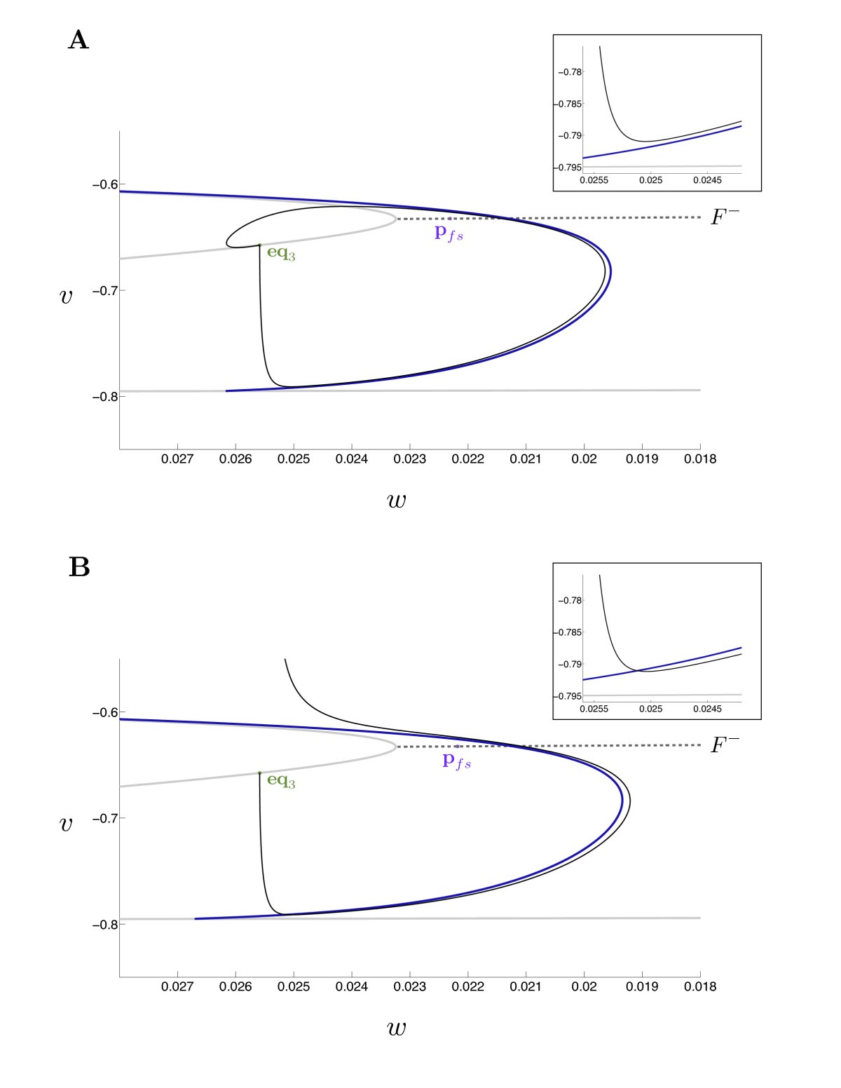 Fig. 10