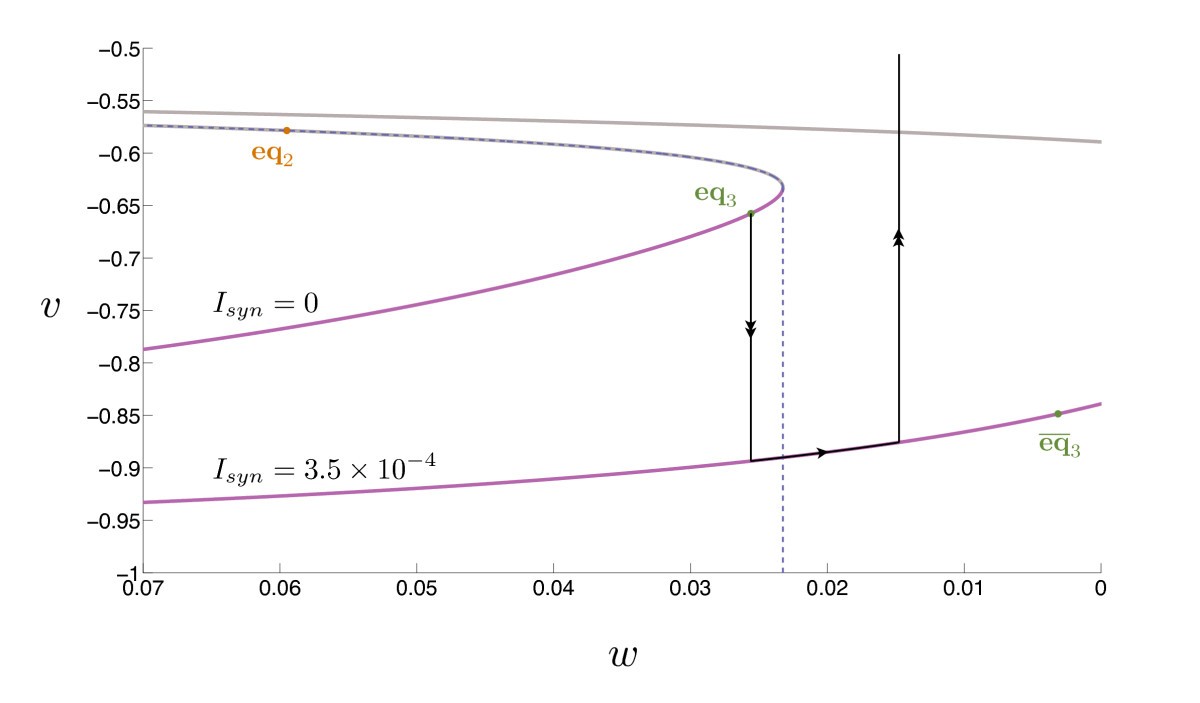 Fig. 11