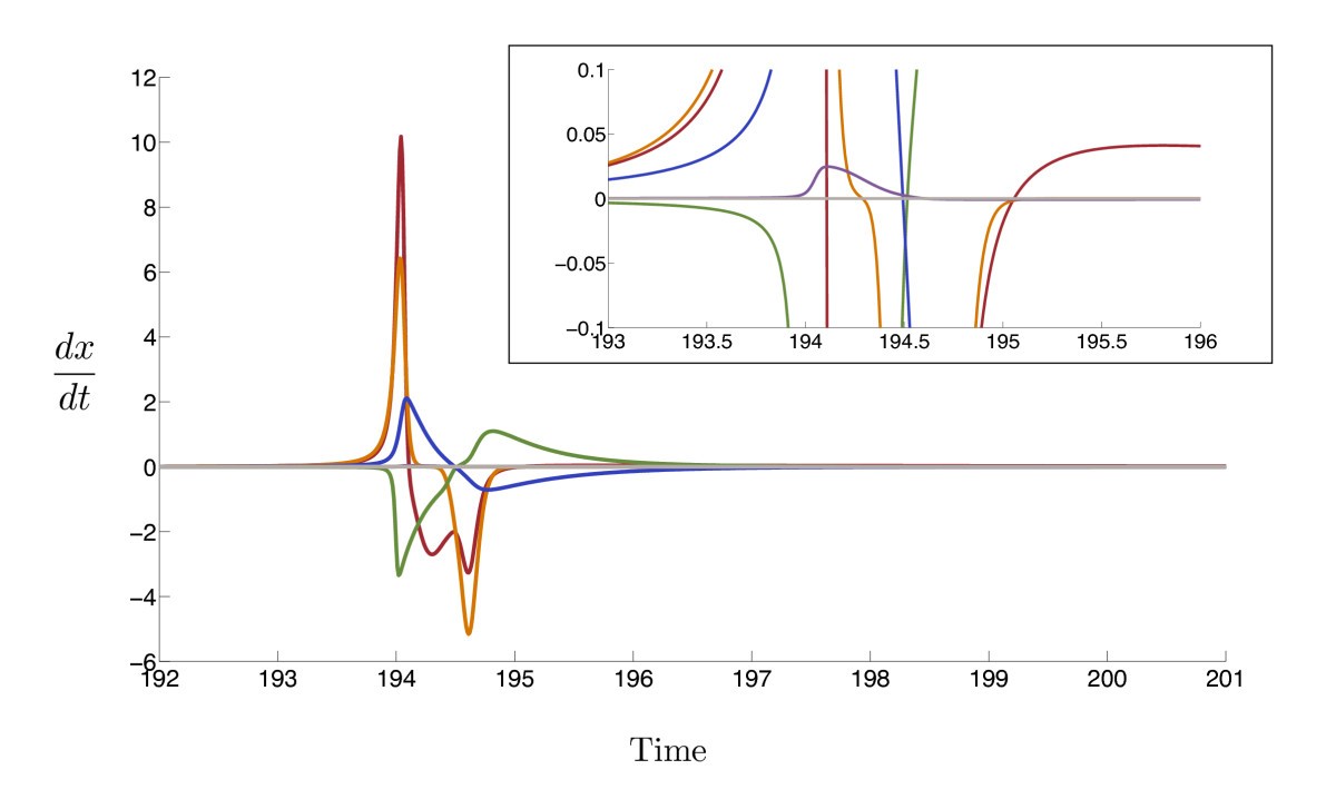 Fig. 16