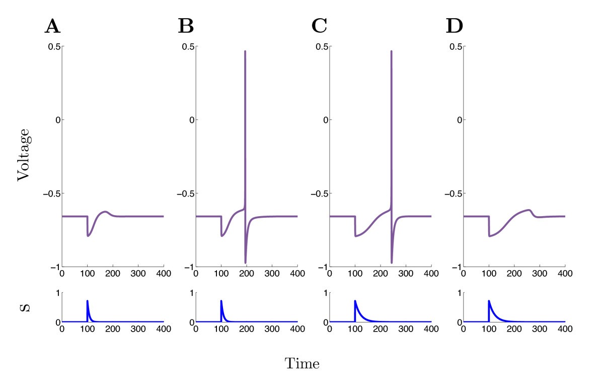 Fig. 2