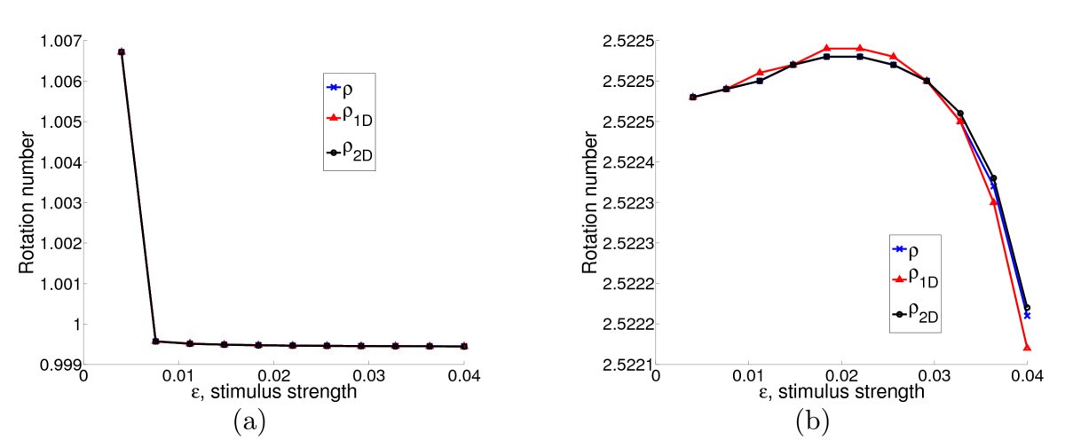 Fig. 11