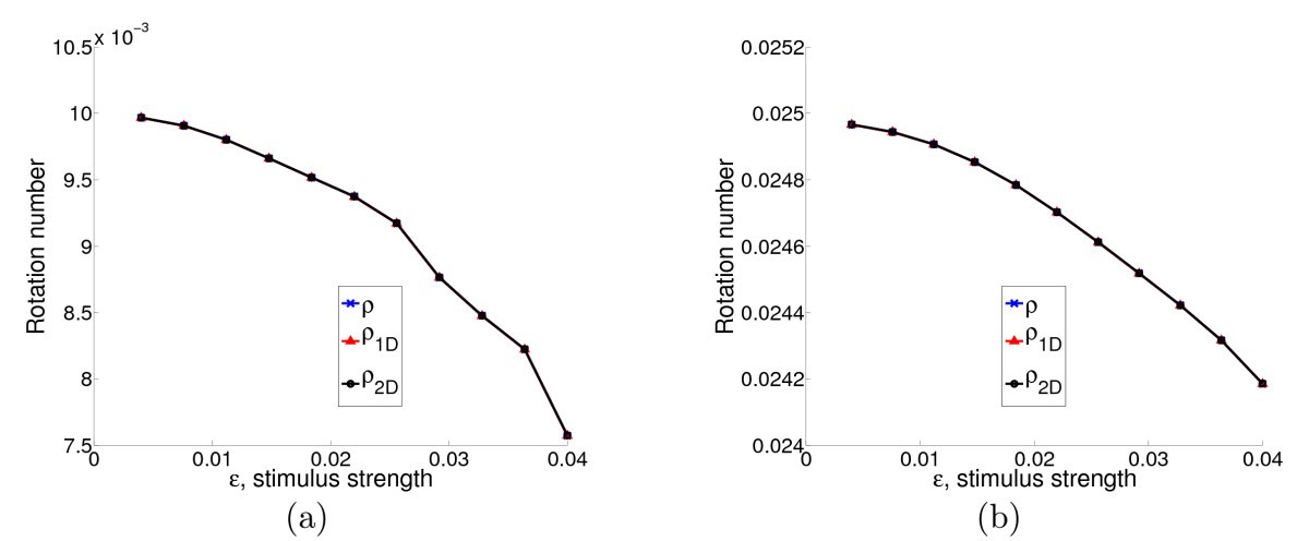 Fig. 12