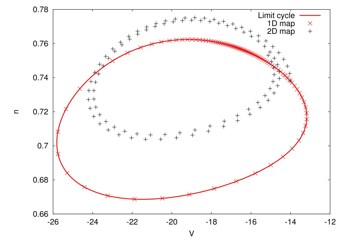 Fig. 16