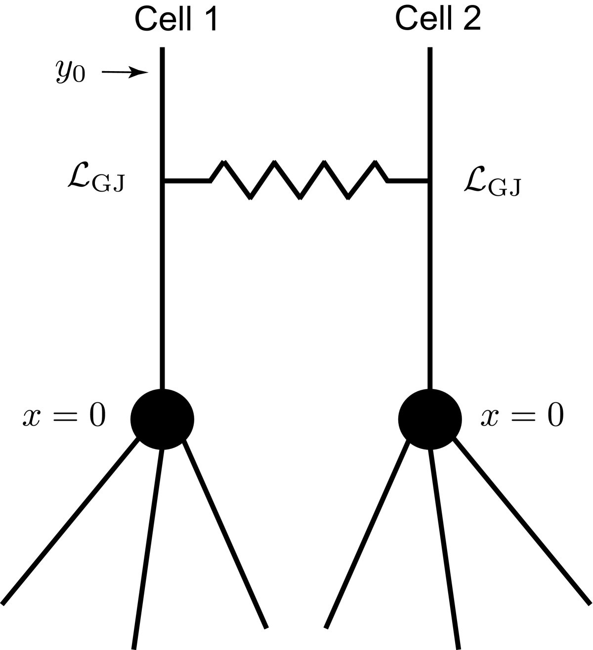 Fig. 14