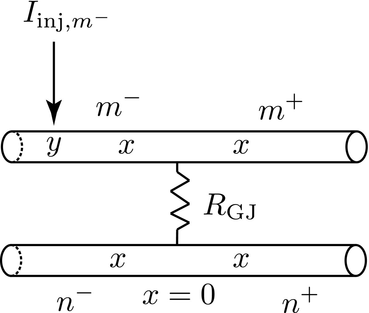 Fig. 16