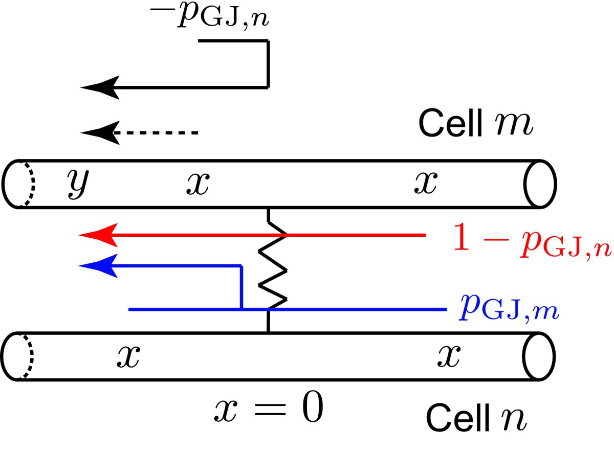 Fig. 17