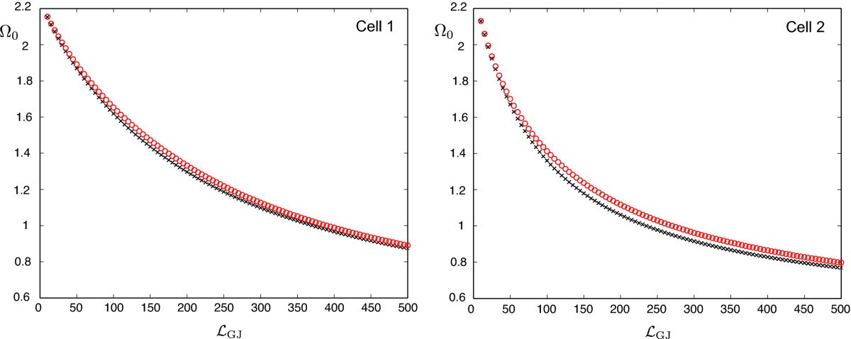 Fig. 4