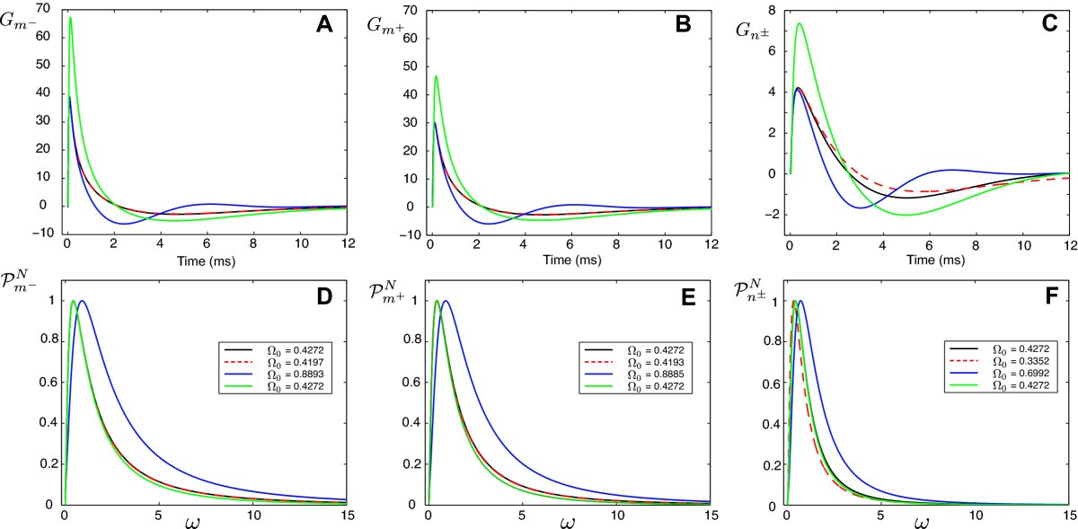 Fig. 9