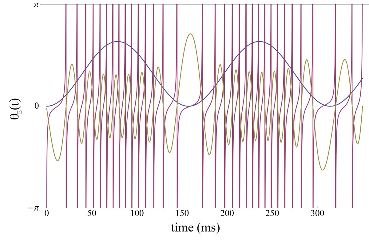 Fig. 1