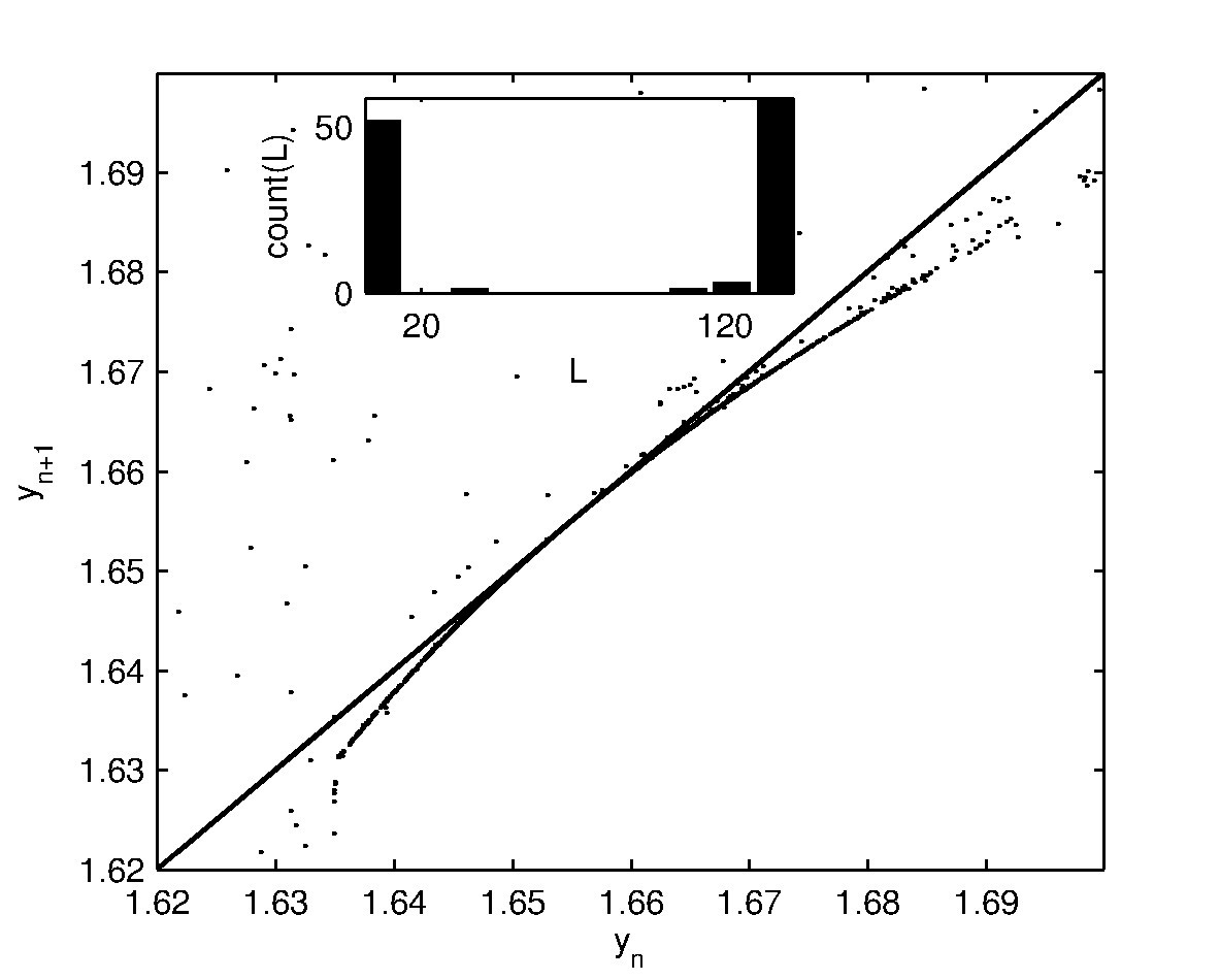 Fig. 5