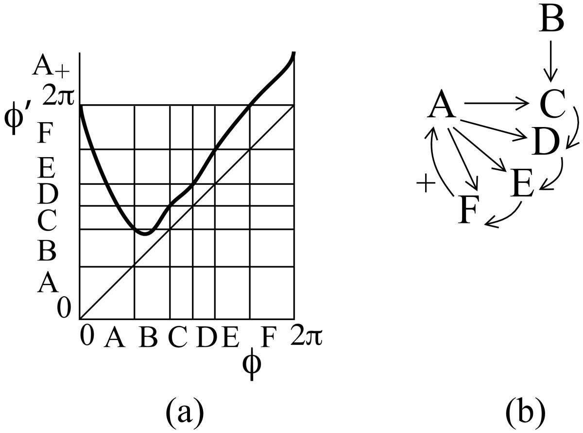 Fig. 14