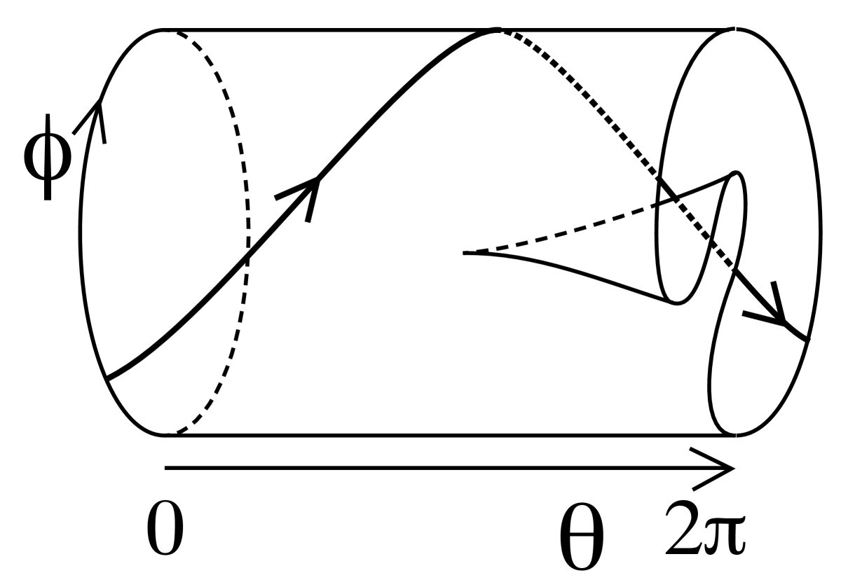 Fig. 4