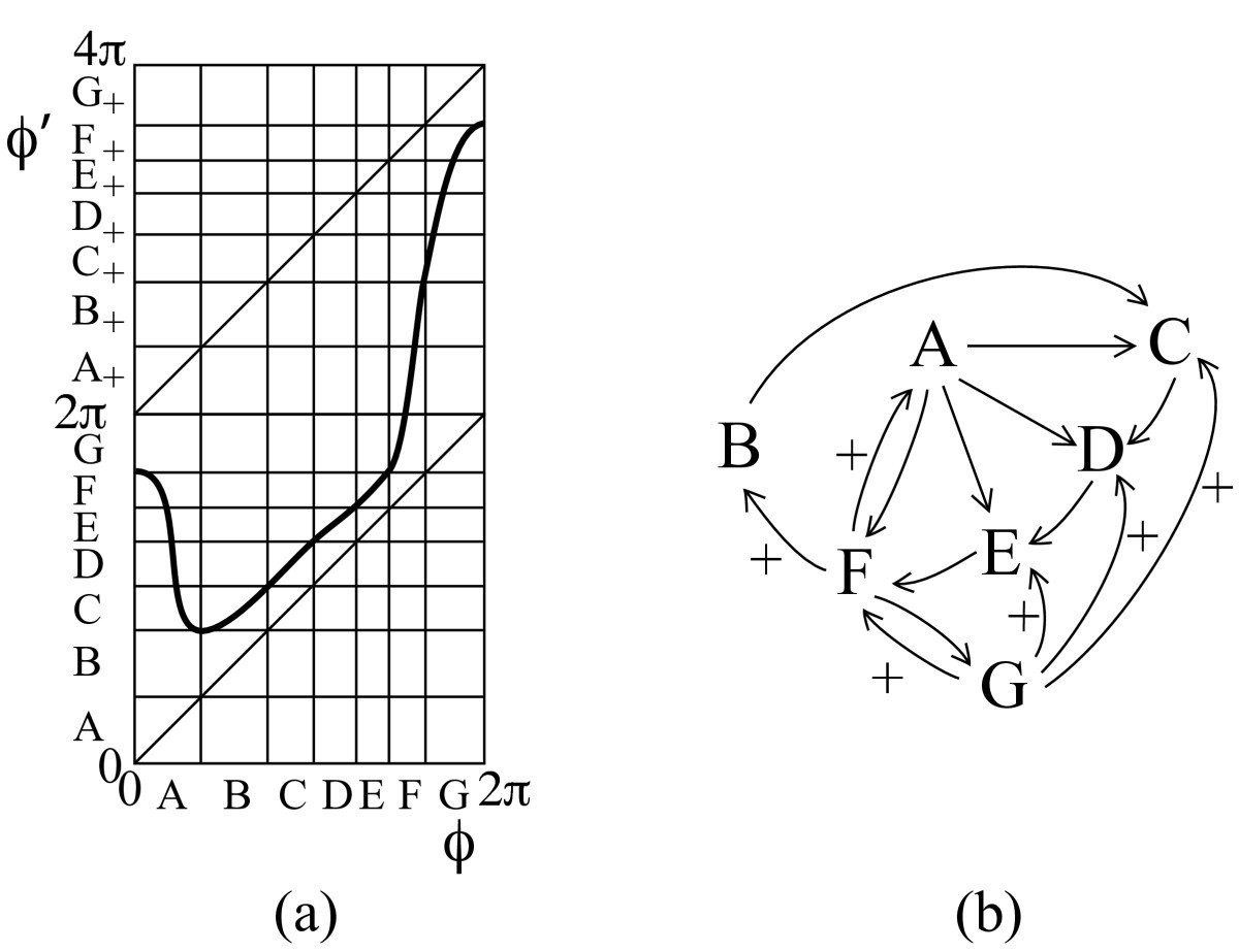 Fig. 8