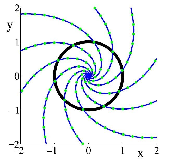 Fig. 1