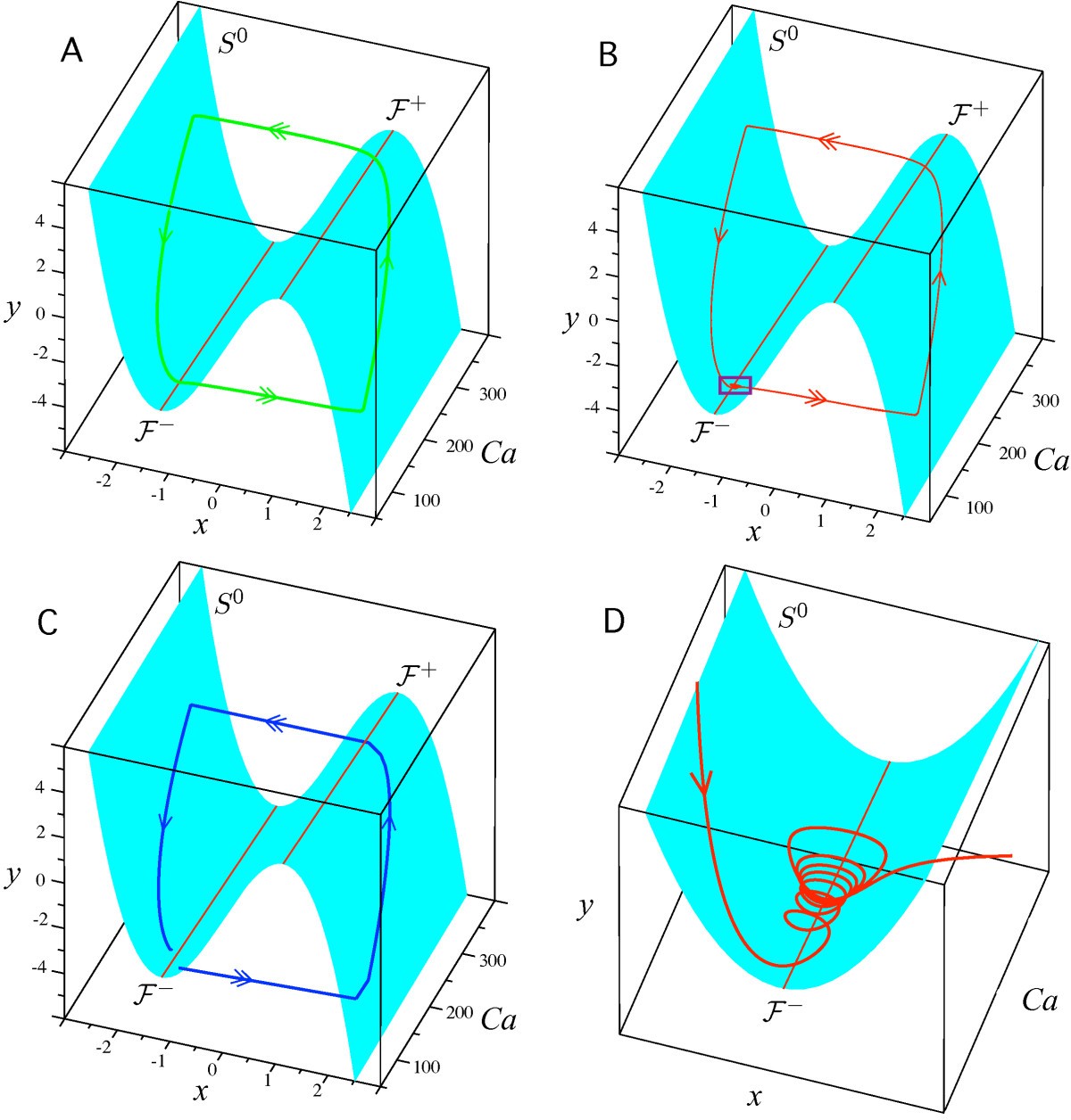 Fig. 1