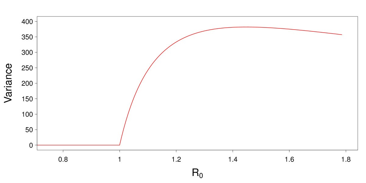 Fig. 10