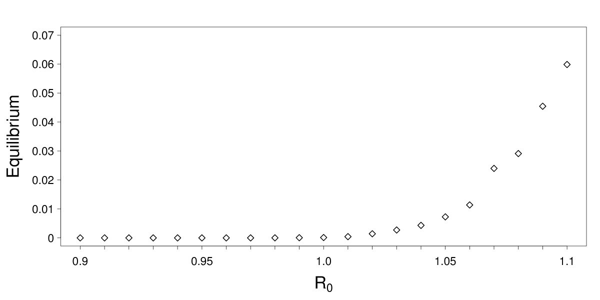 Fig. 11