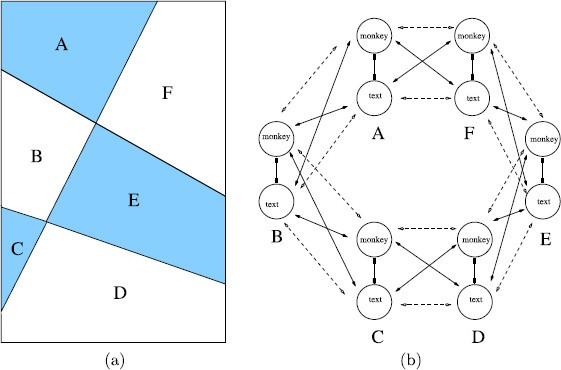 Fig. 13