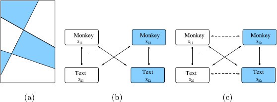 Fig. 6