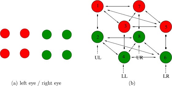 Fig. 8