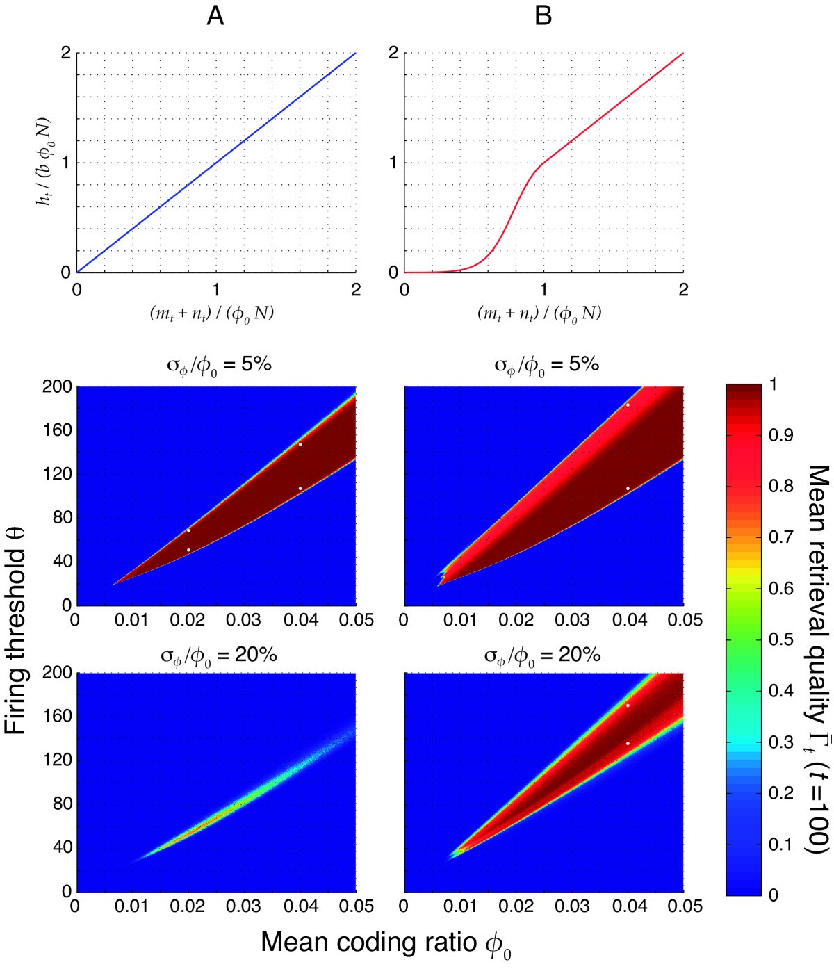 Fig. 10