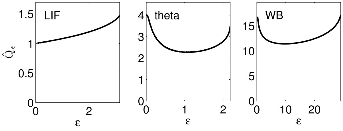 Fig. 10