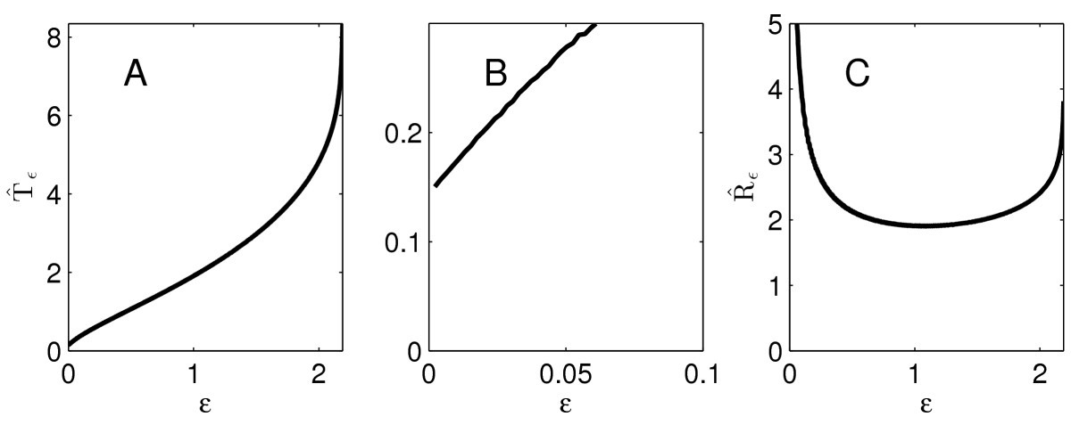 Fig. 8