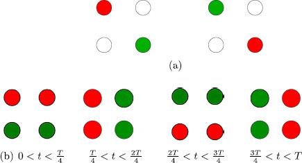 Fig. 14