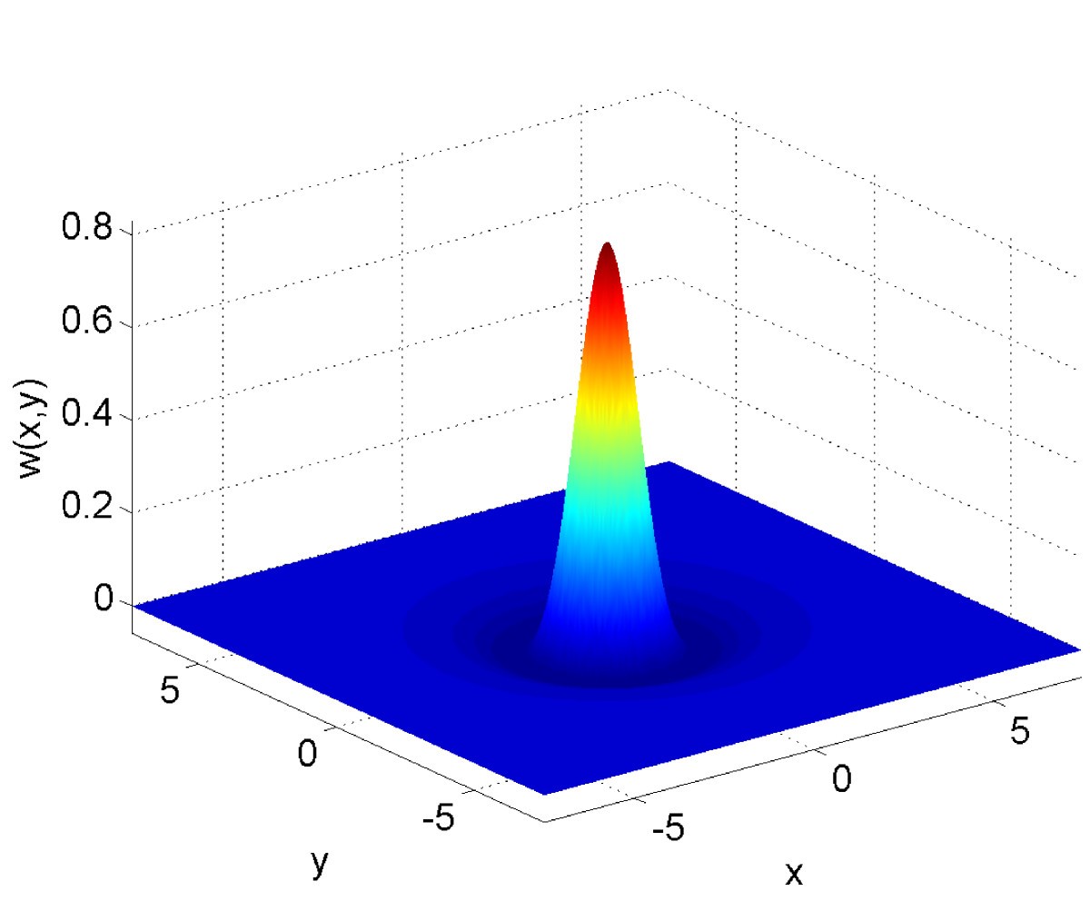 Fig. 8