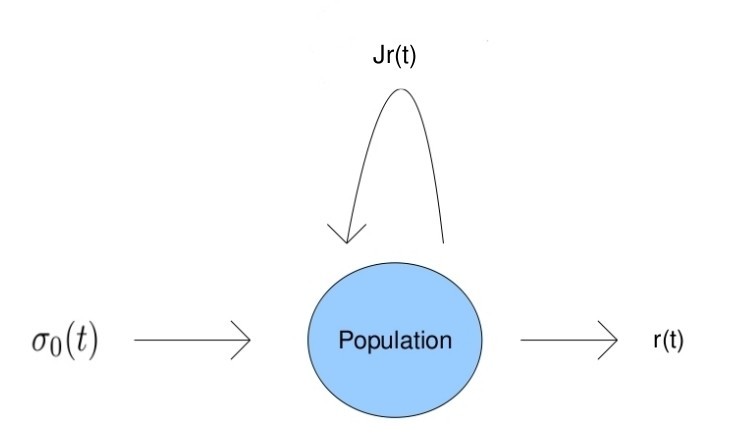 Fig. 1