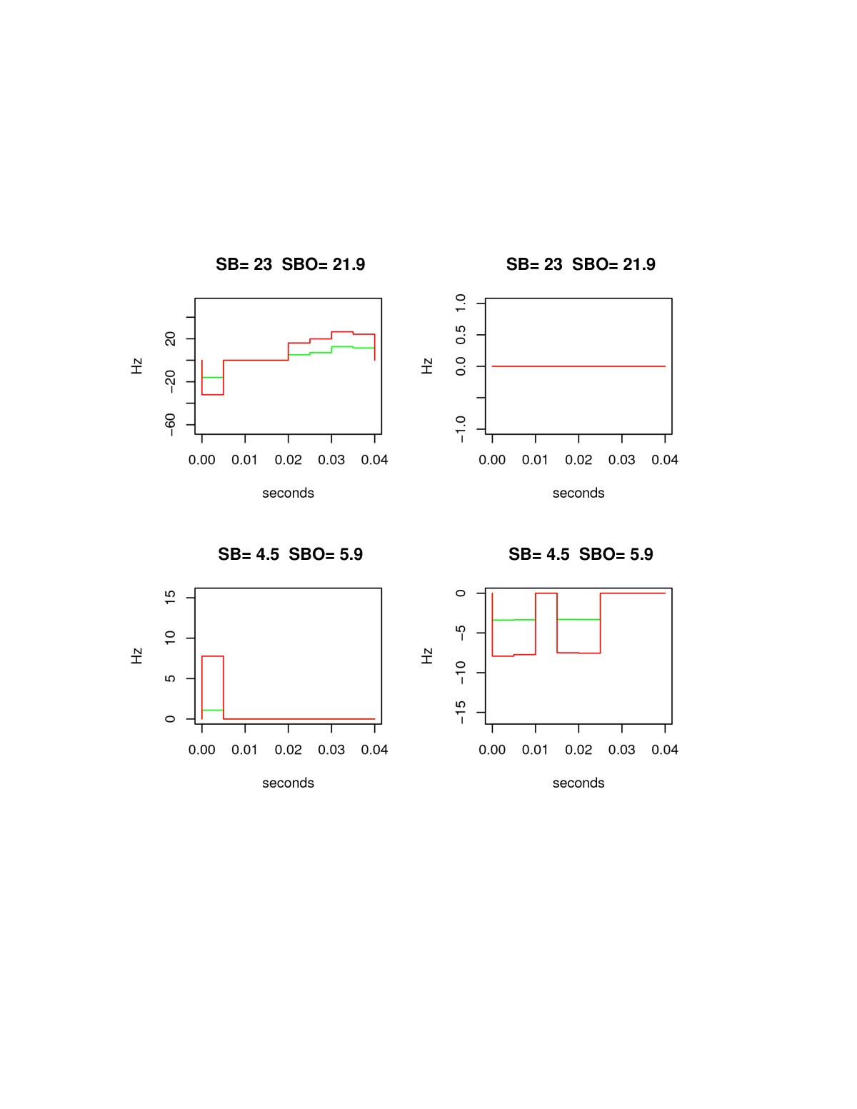 Fig. 9