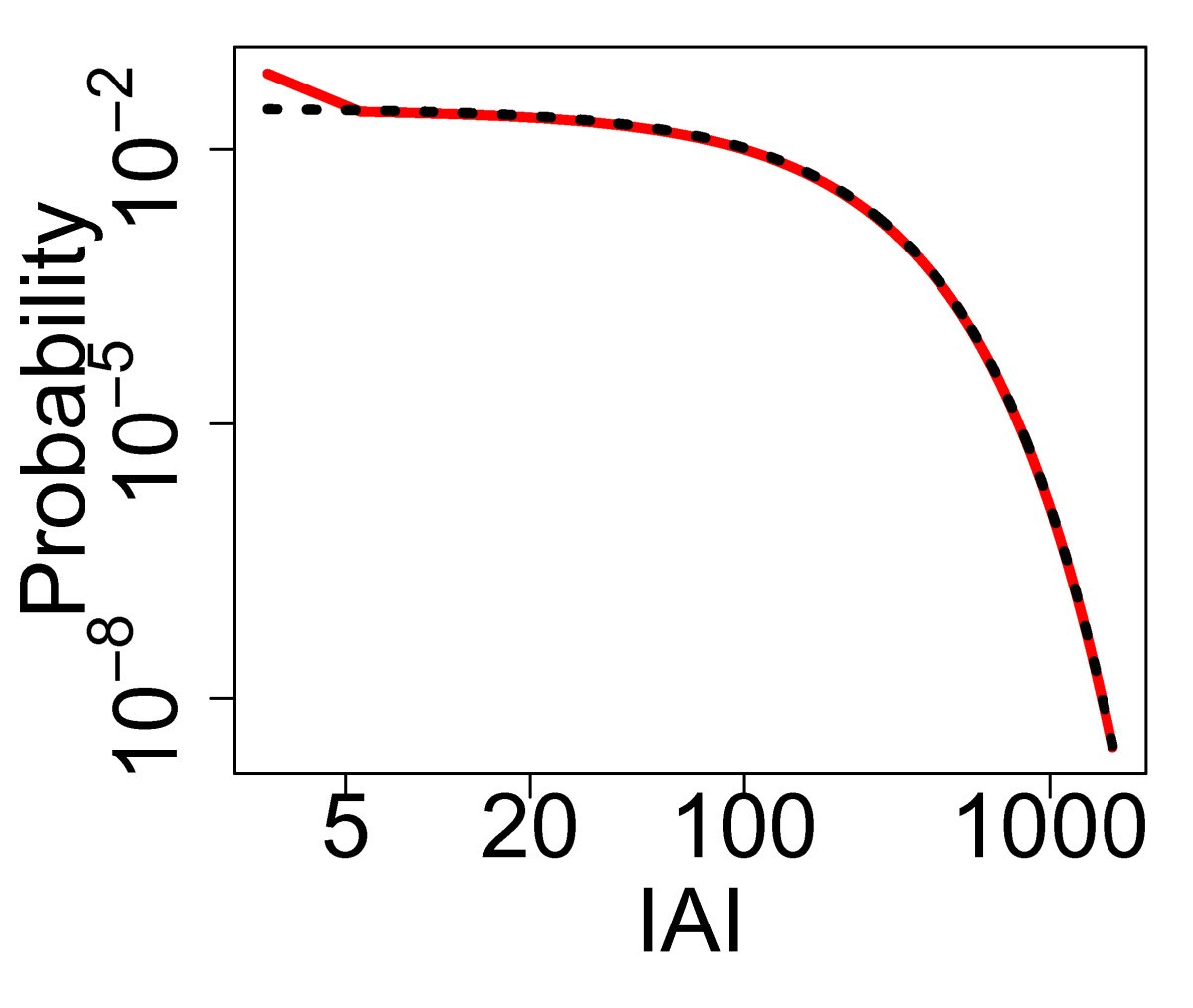 Fig. 10