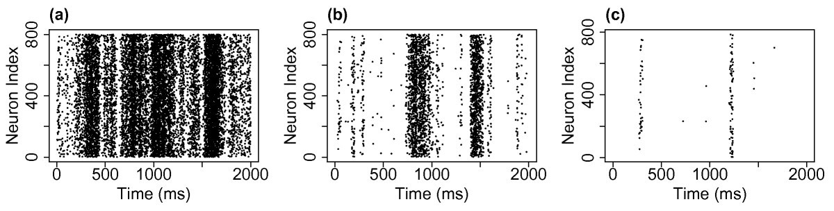 Fig. 16