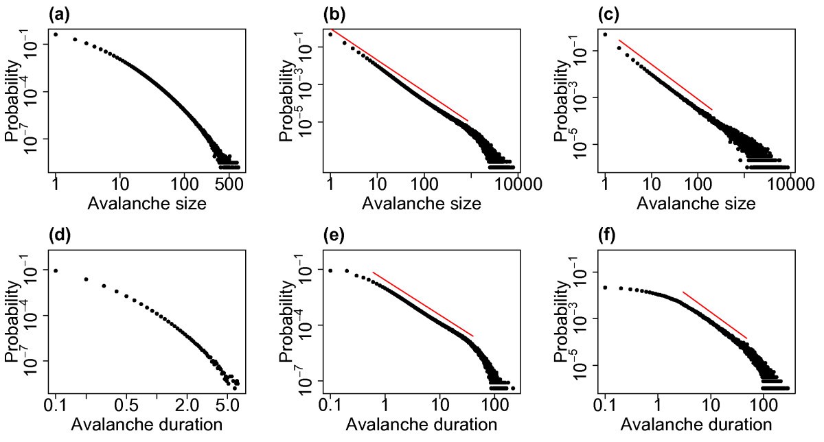 Fig. 4