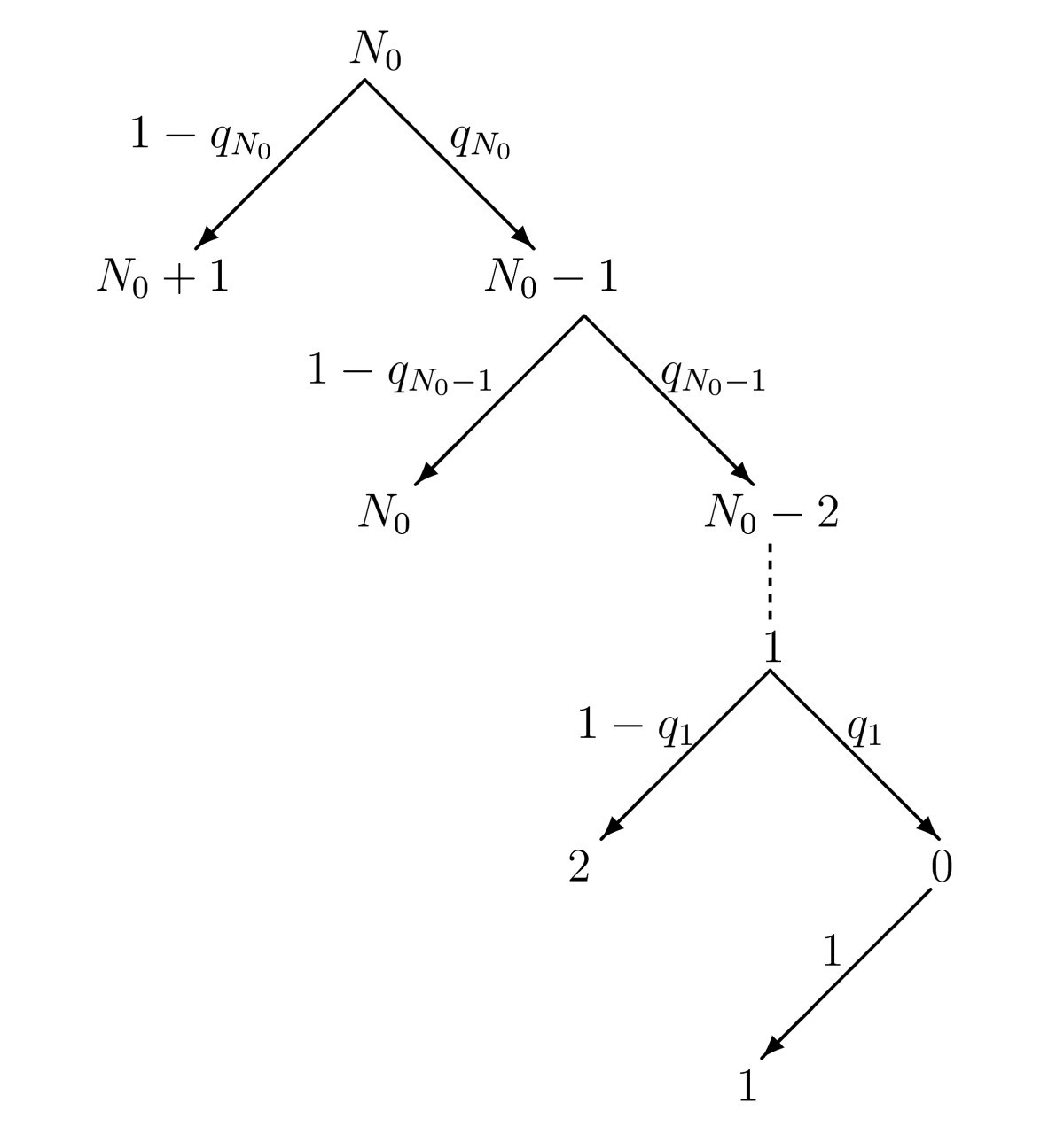 Fig. 5