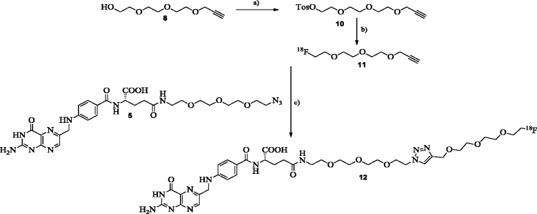 Scheme 2