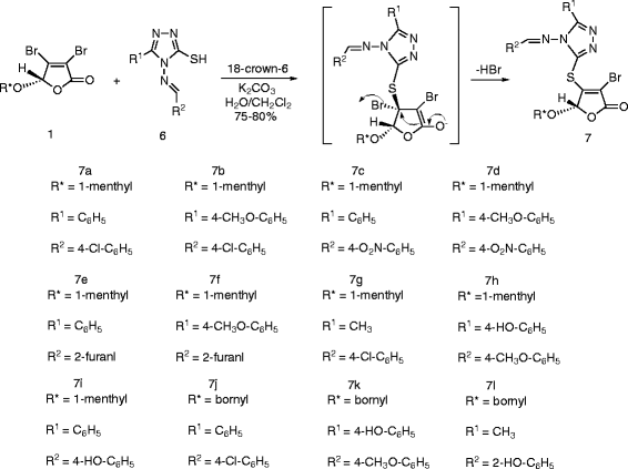 Scheme 2