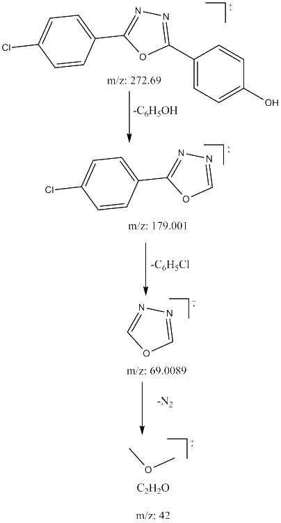 Scheme 3