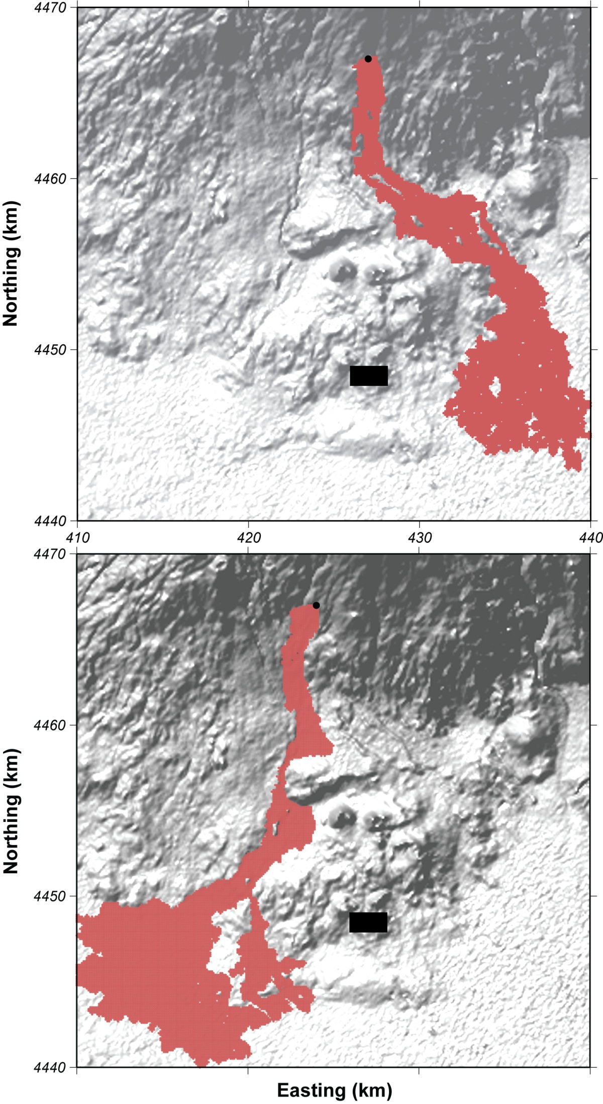 Figure 9