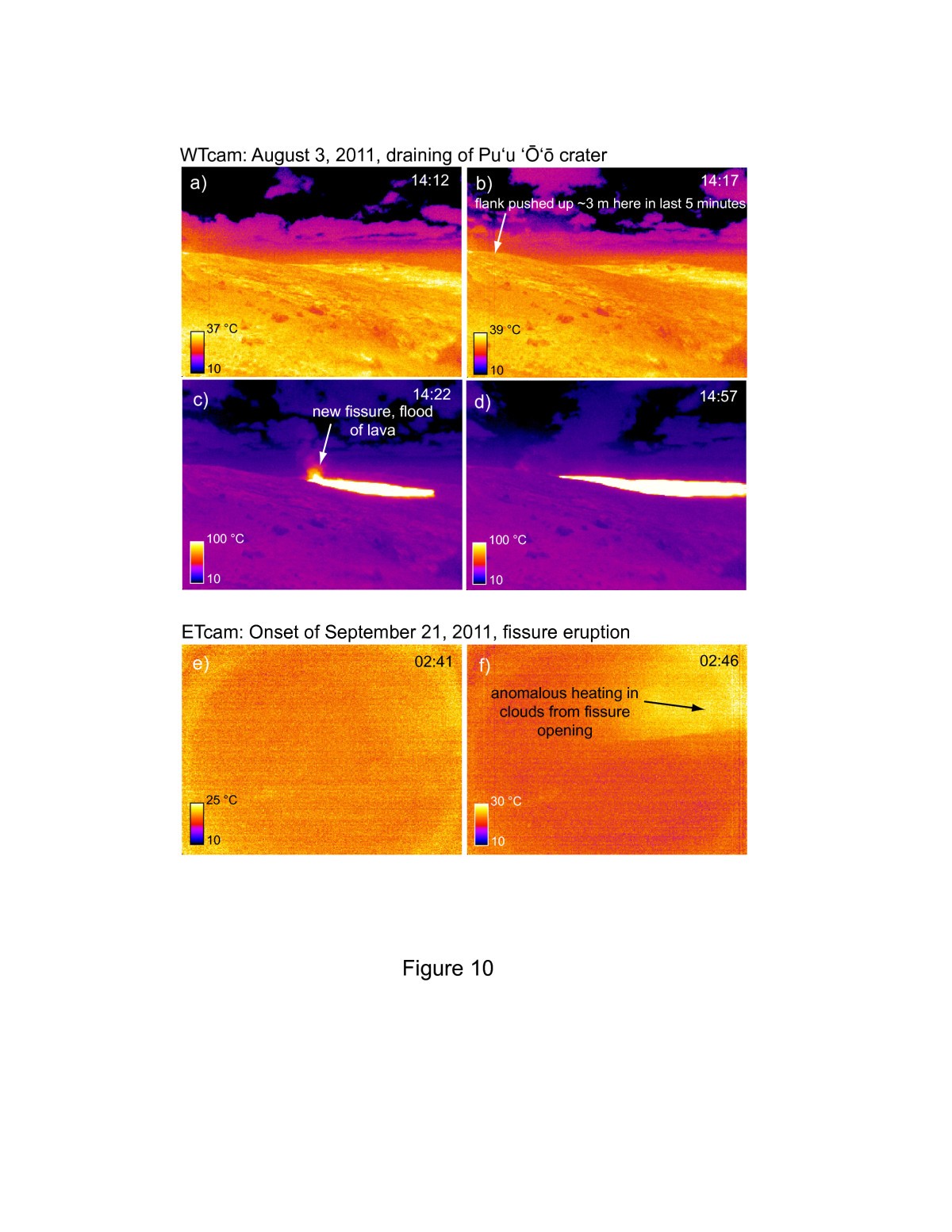 Figure 10