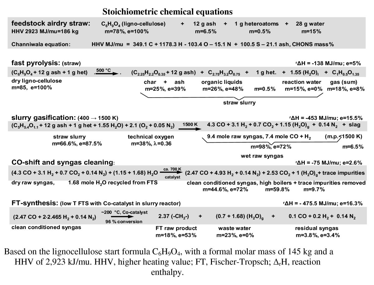 Figure 23