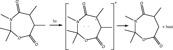 Scheme 3