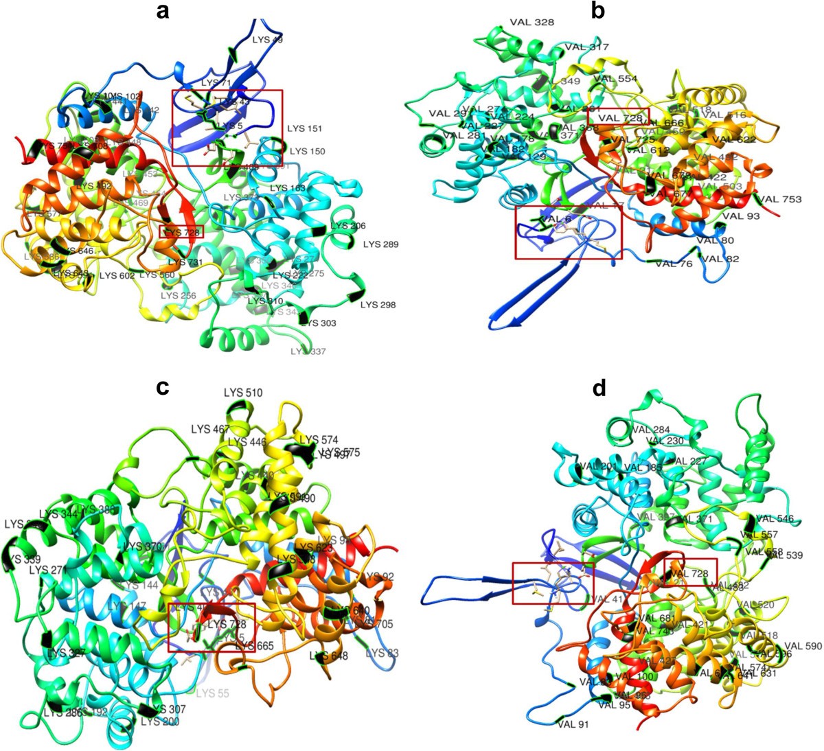 Figure 9