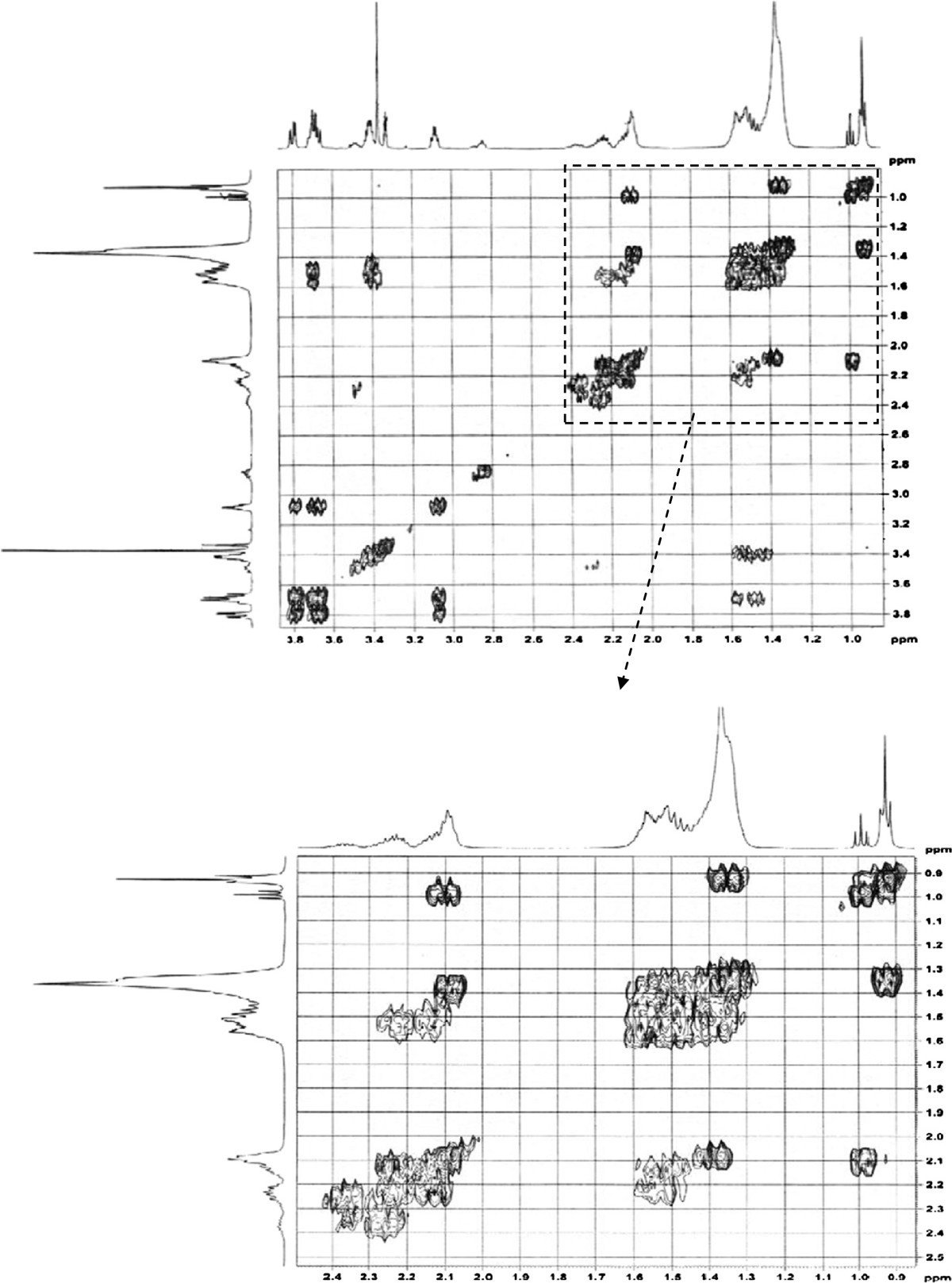 Figure 12