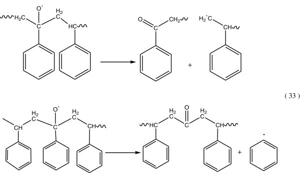 Figure 23