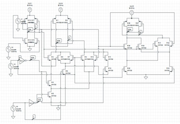 Figure 12