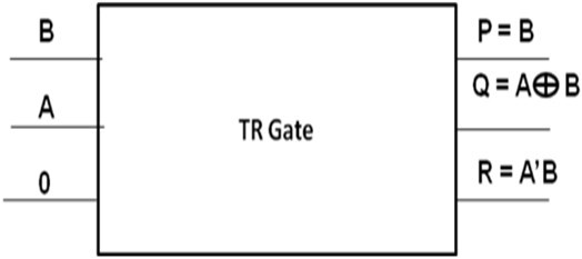 Figure 17