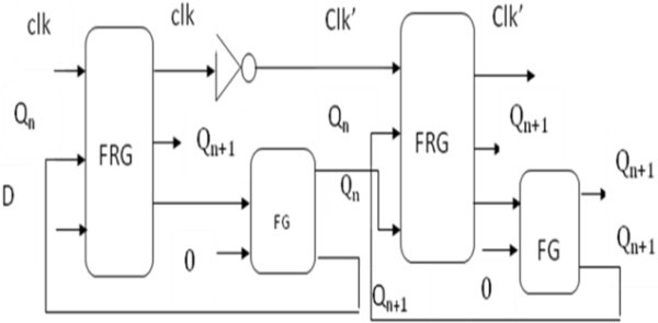 Figure 19