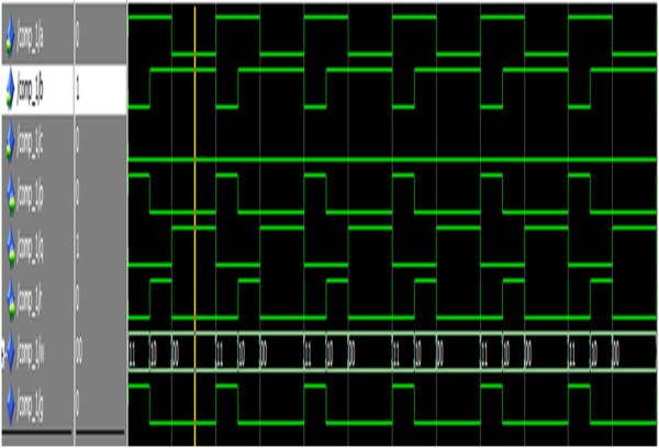 Figure 22